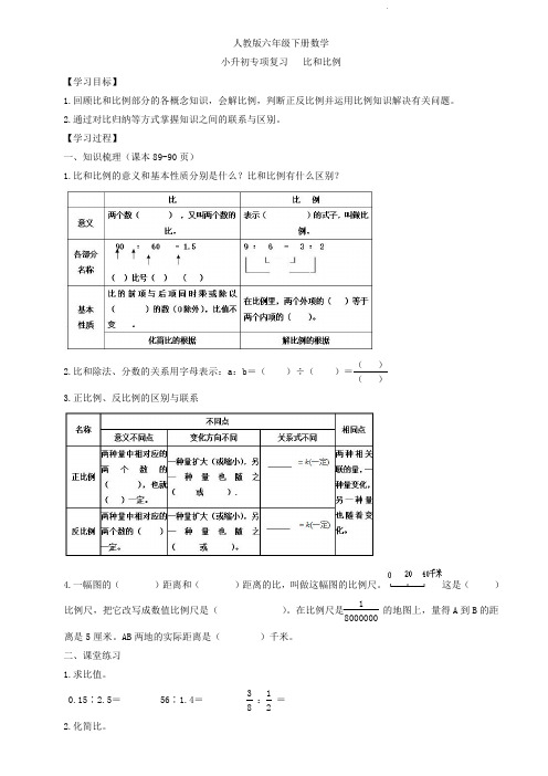 人教版六年级下册数学  小升初专项复习   比和比例