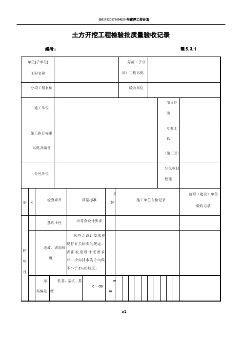 土方开挖工程检验批质量验收记录