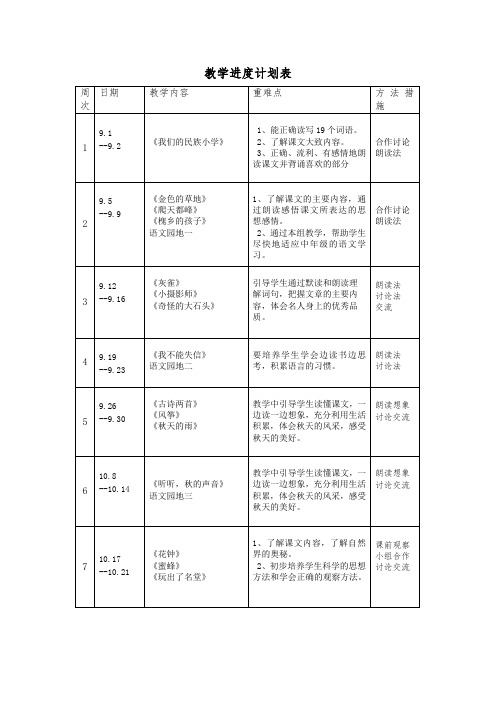 人教版三年级语文上册教学进度计划表