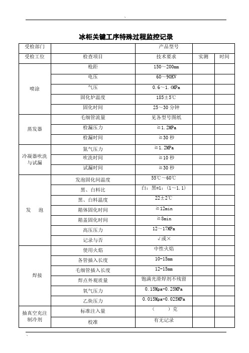 冰柜关键工序特殊过程监控记录