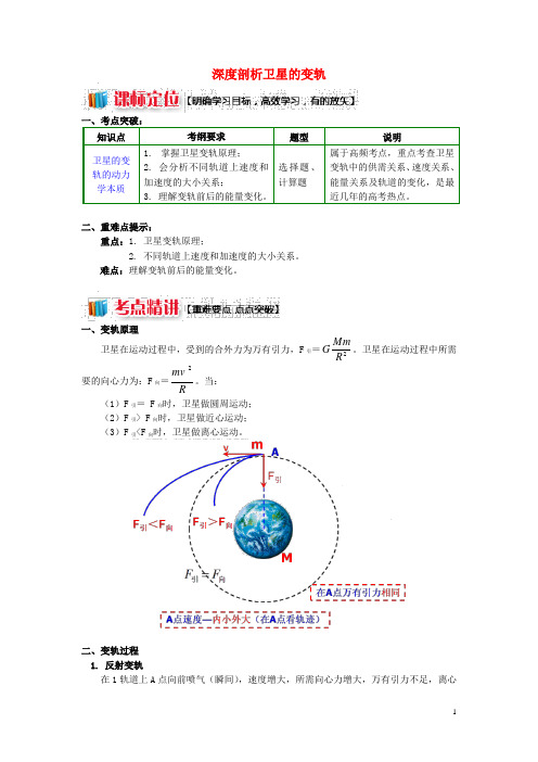 2018高考物理总复习专题天体运动的三大难点破解1深度剖析卫星的变轨讲义