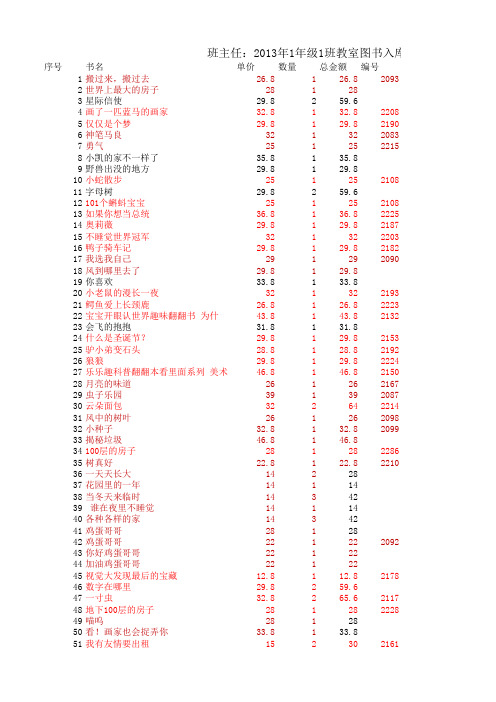 1.1图书登记册