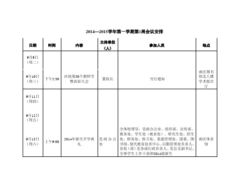 2014—2015学年第一学期第1周会议安排