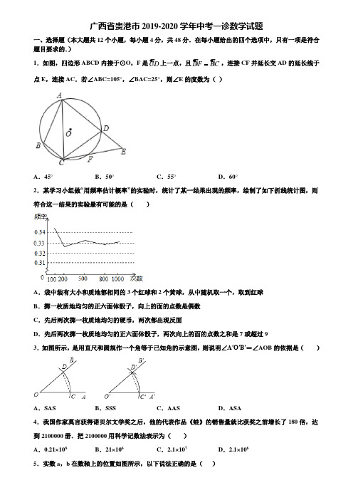 广西省贵港市2019-2020学年中考一诊数学试题含解析