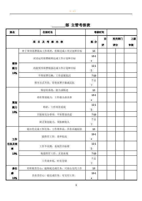 公司办公室人员绩效考核表