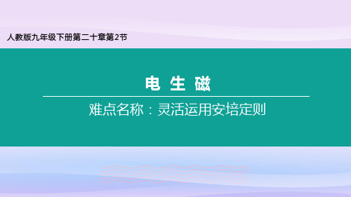 人教版物理九年级全一册教学课件20.2 电生磁教学课件