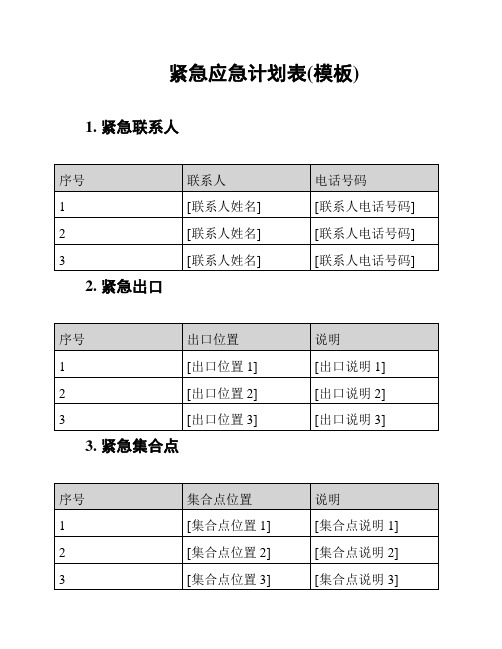 紧急应急计划表(模板)