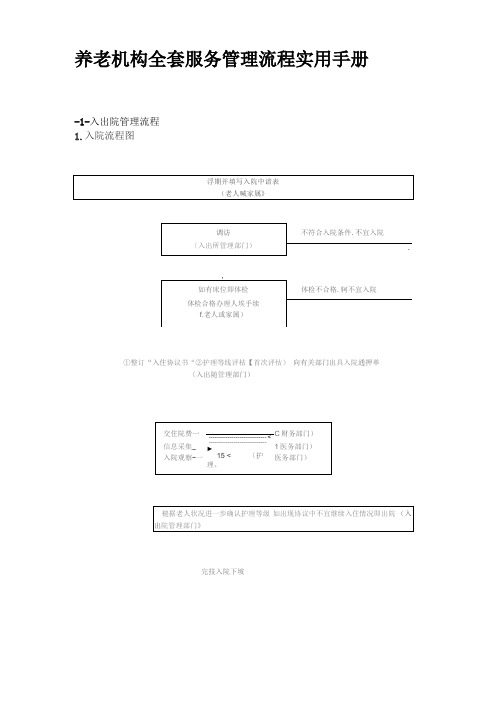 养老机构全套服务管理流程实用手册