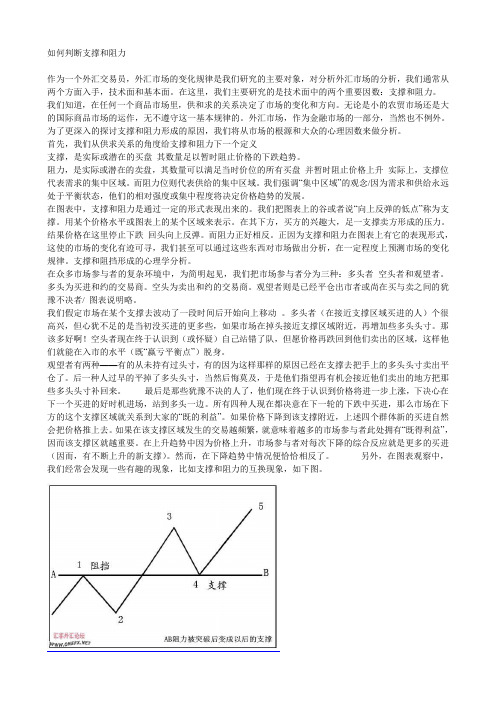 如何判断支撑和阻力