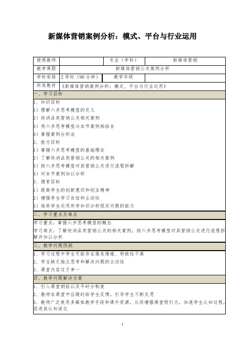 新媒体营销公关案例分析