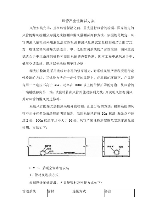 风管严密性测试方案