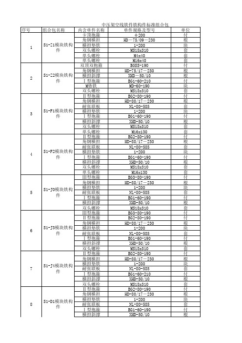 中压架空线铁件铁构件标准组合包