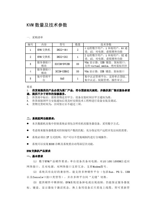 KVM数量及技术参数