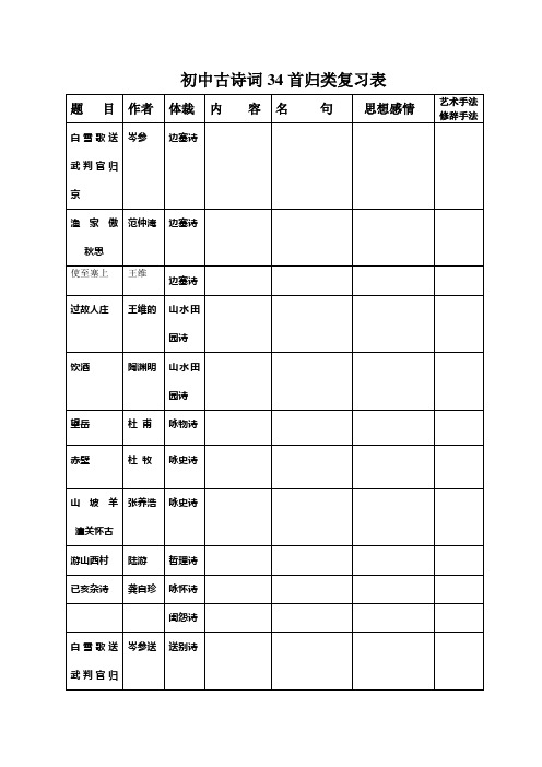 初中古诗词34首归类复习表