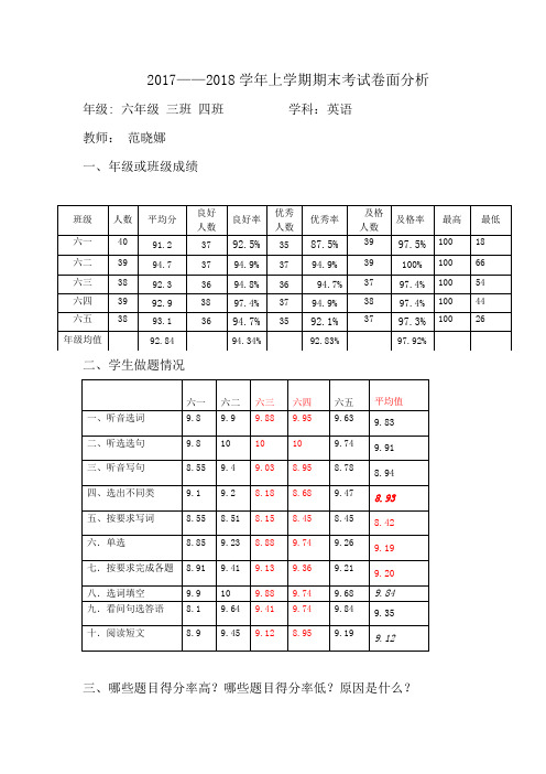 六年级英语考试期中卷面分析  范晓娜