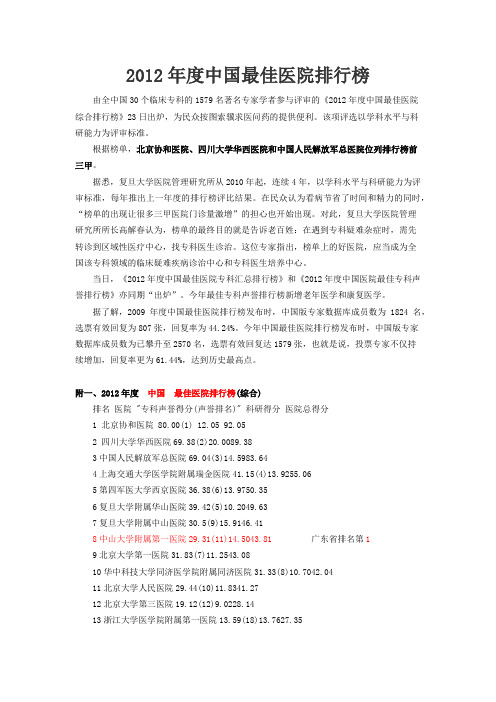 2012年度中国最佳医院排行榜