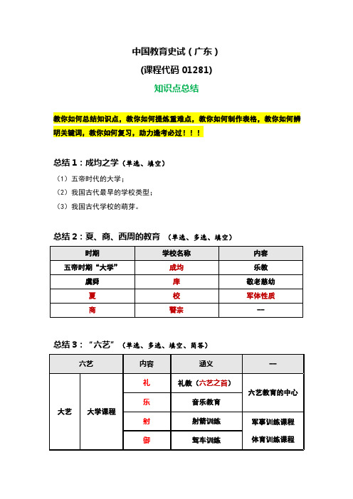 自考 01281中国教育史(广东) 知识点总结+学习技巧分析