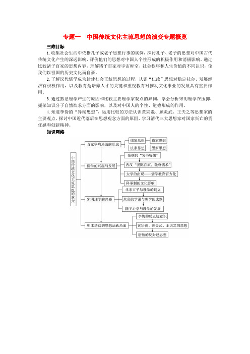 高中历史 专题一 中国传统文化主流思想的演变(教学案+备课资料)专题一中国传统文化主流思想的演变