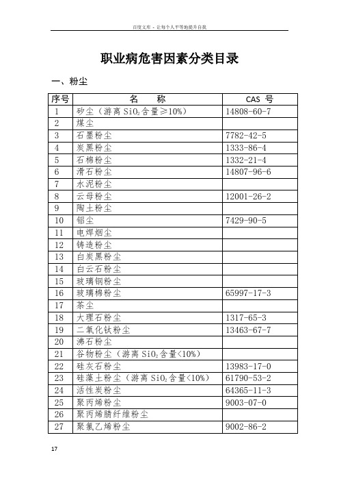 职业病危害因素分类目录(国卫疾控发〔2015〕92号)