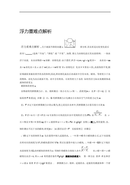 完整word版浮力重难点解析