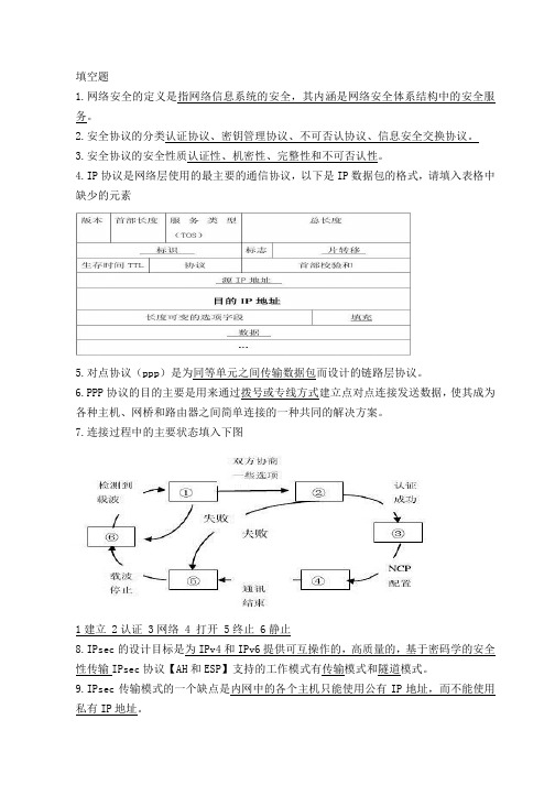 网络安全协议考试题库教学文案