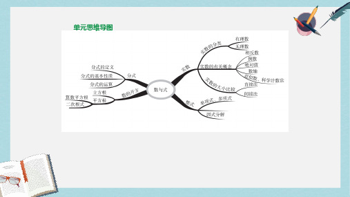 2019年中考数学第一单元数与式第02课时整式与因式分解课件新版浙教版