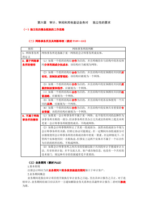 审计、审阅和其他鉴证业务对独立性的要求