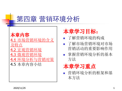 ch04市场营销环境1PPT课件