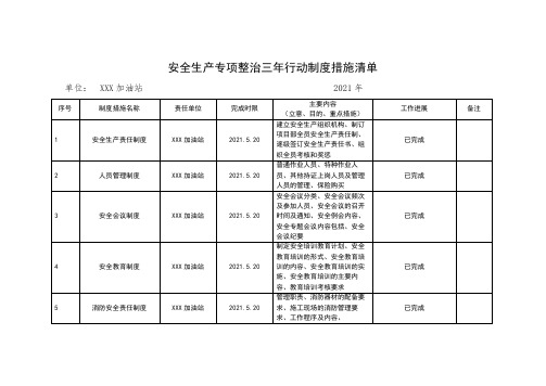 安全生产专项整治三年行动制度措施清单