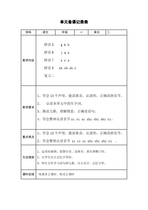 一年级语文上册拼音第二单元备课教案教学设计