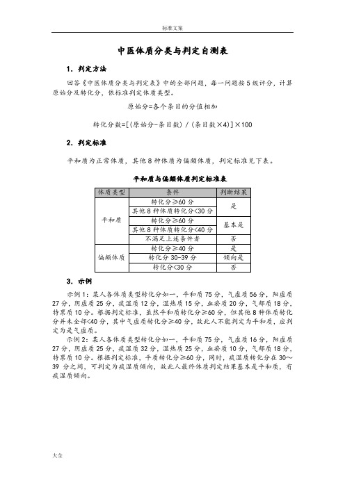 精深中医体质分类与判定自测表