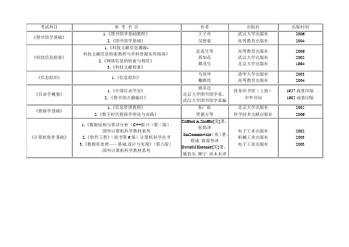 中科院研究生考试参考书目