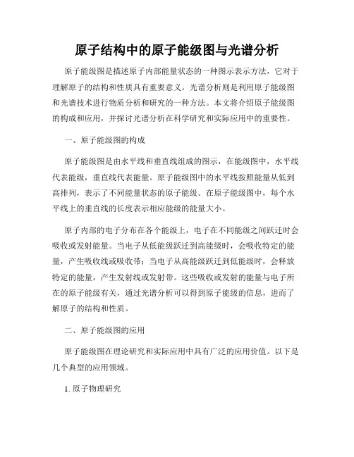 原子结构中的原子能级图与光谱分析