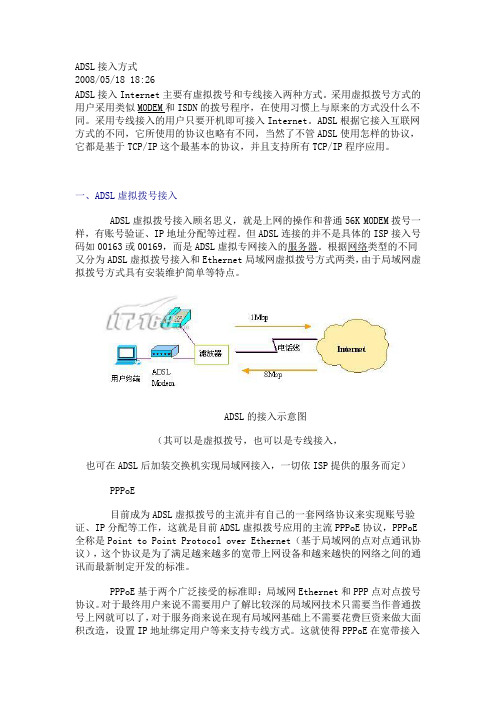 adsl接入方式论文