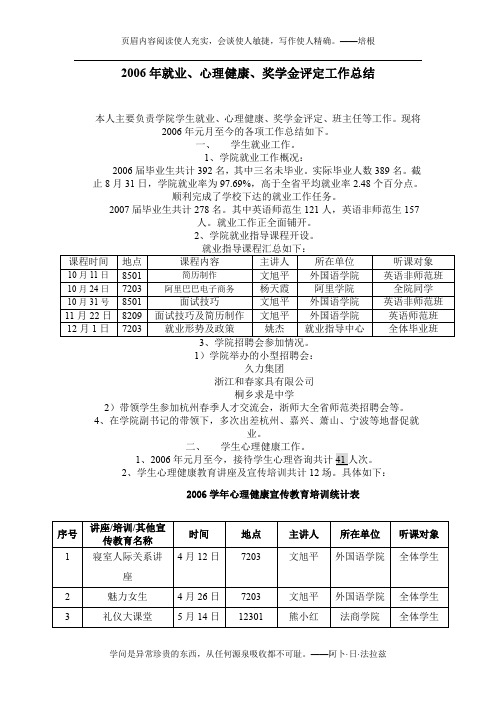 2006年各项工作总结