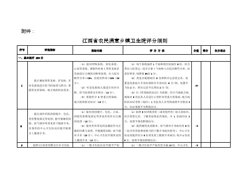 江西省农民满意乡镇卫生院评分细则