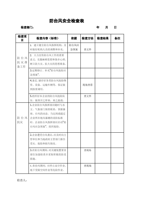 防台风安全检查表