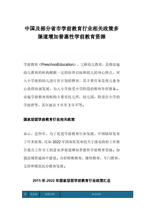 中国及部分省市学前教育行业相关政策多渠道增加普惠性学前教育资源