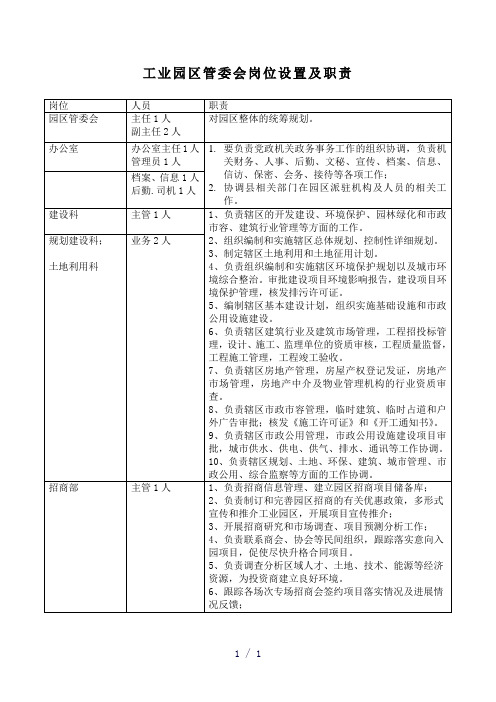 工业园区管委会岗位设置和职责