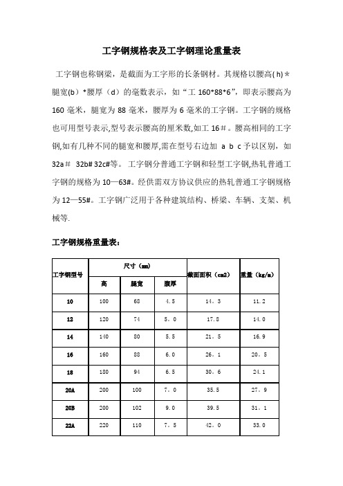 型钢规格表及型钢理论重量表