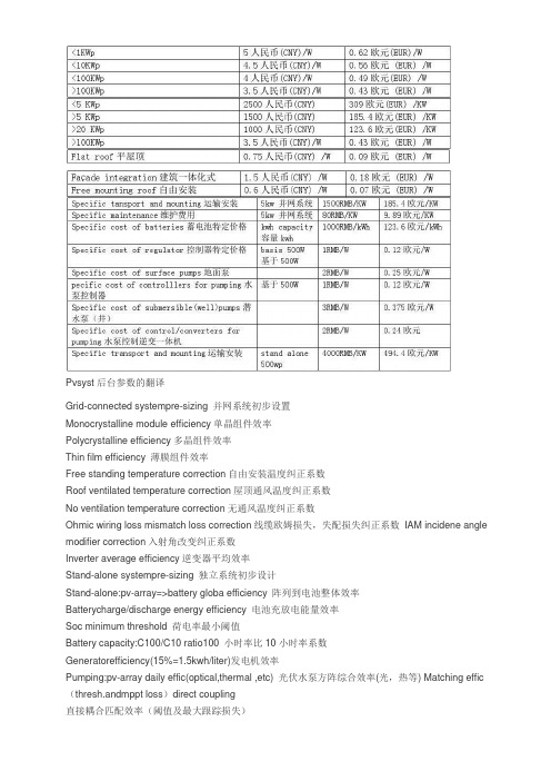 (完整word版)Pvsyst参数中文翻译