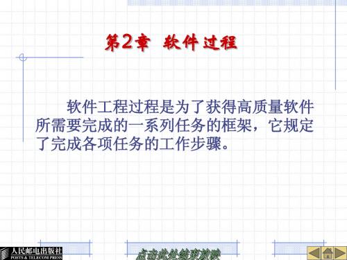 武大软件工程课程第2章