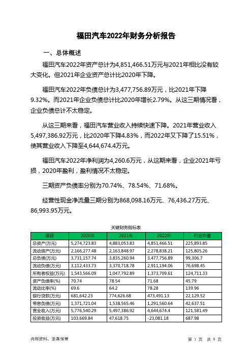 600166福田汽车2022年财务分析报告-银行版