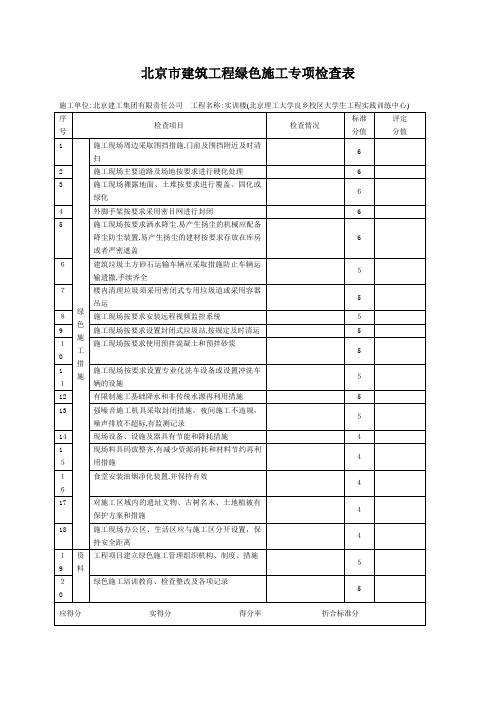 绿色施工专项检查表【可编辑范本】