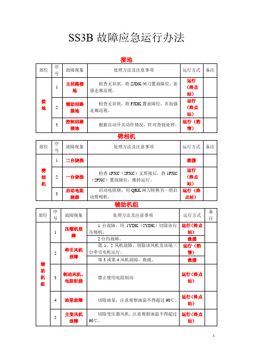 SS3B机车故障运行办法