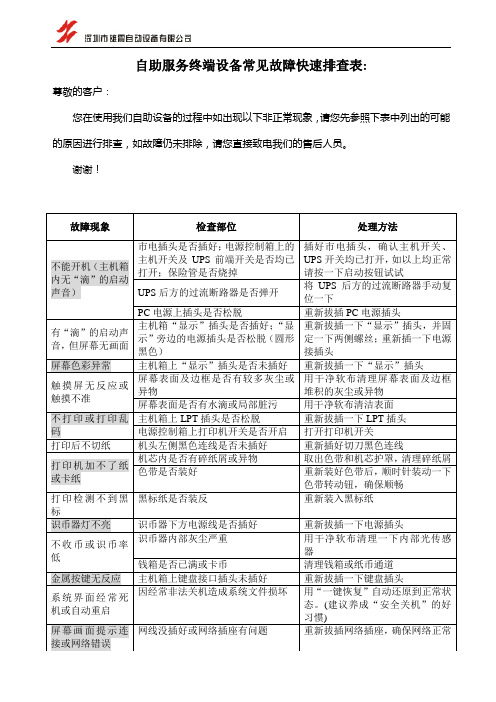 自助服务终端故障排查表