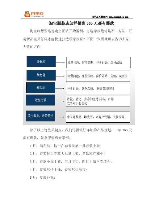 淘宝服装店怎样做到365天都有爆款