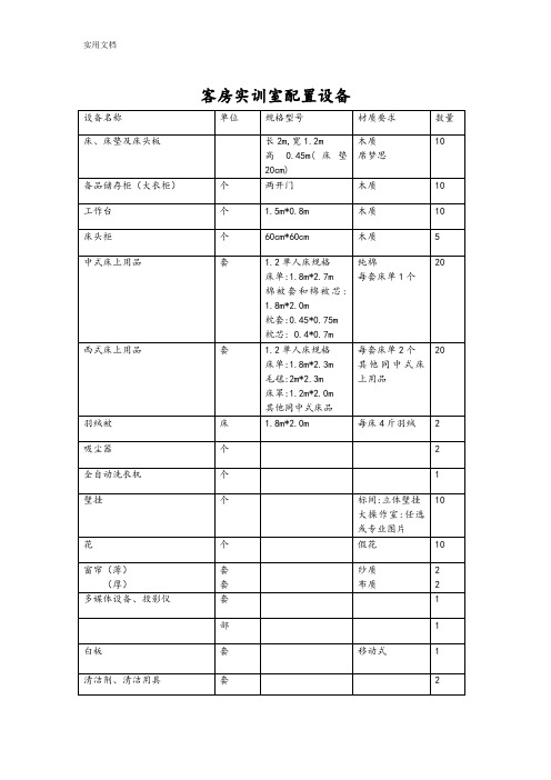 客房实训室配置设备