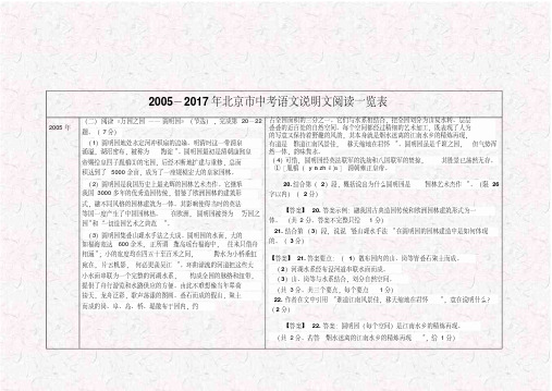 2005-207年北京市中考语文真题说明文阅读一览表