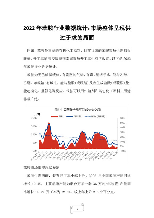 2022年苯胺行业数据统计：市场整体呈现供过于求的局面